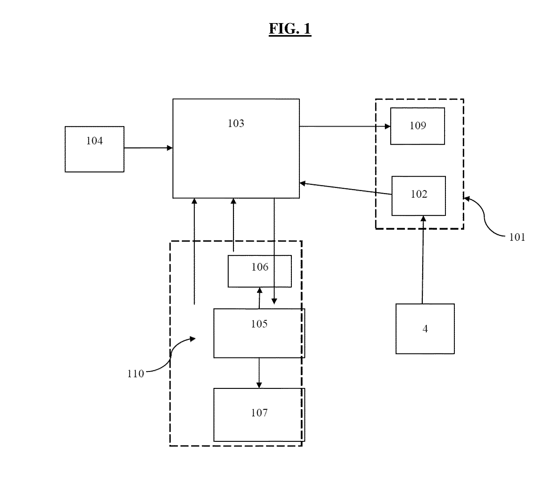 Power-economy mode control system for a vehicle