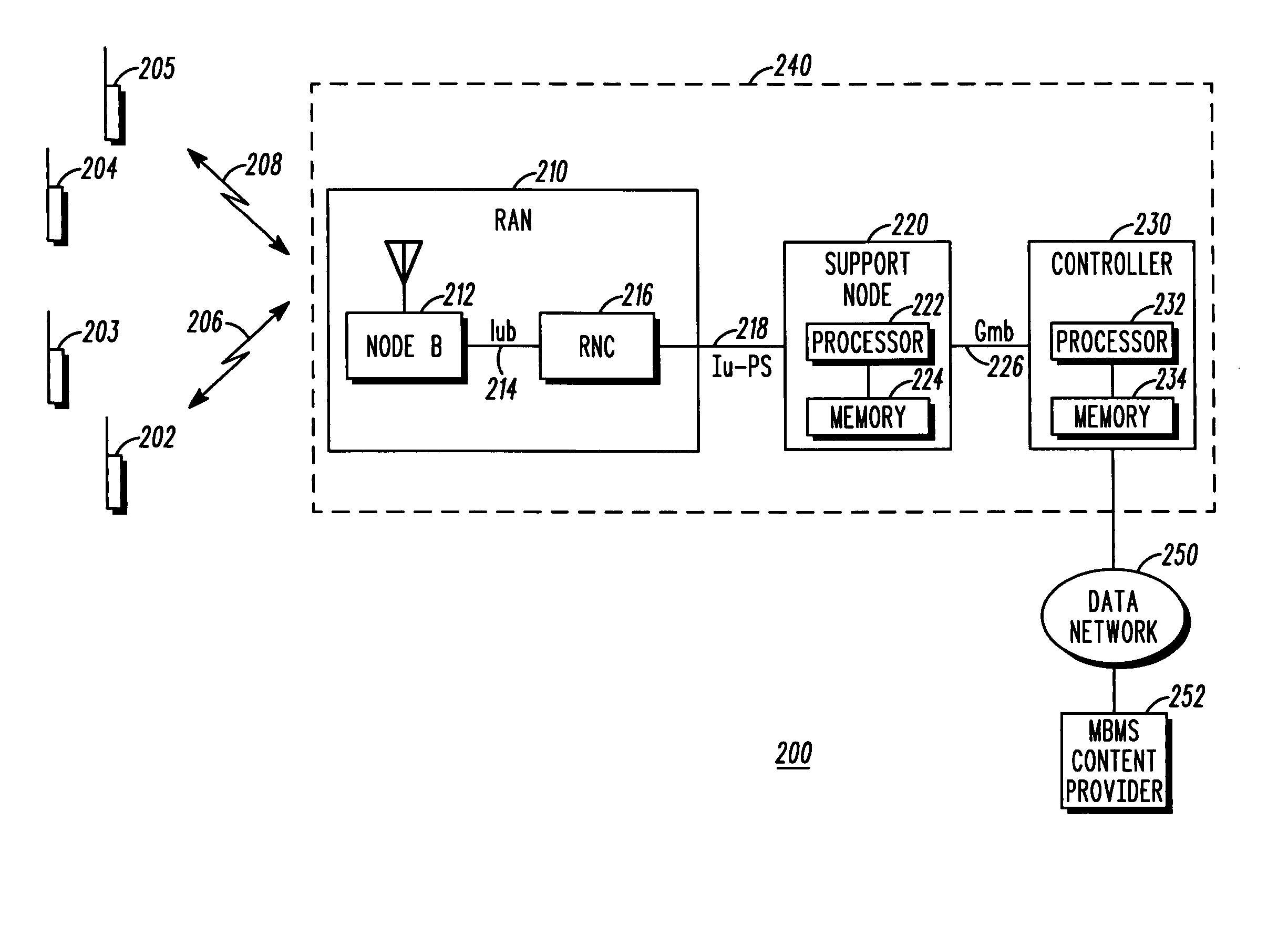 Method and apparatus for providing multimedia broadcast multicast service data to a subscriber to a multimedia broadcast multicast service