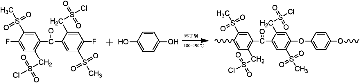 Preparation method of polyetheretherketone-based lithium battery separator