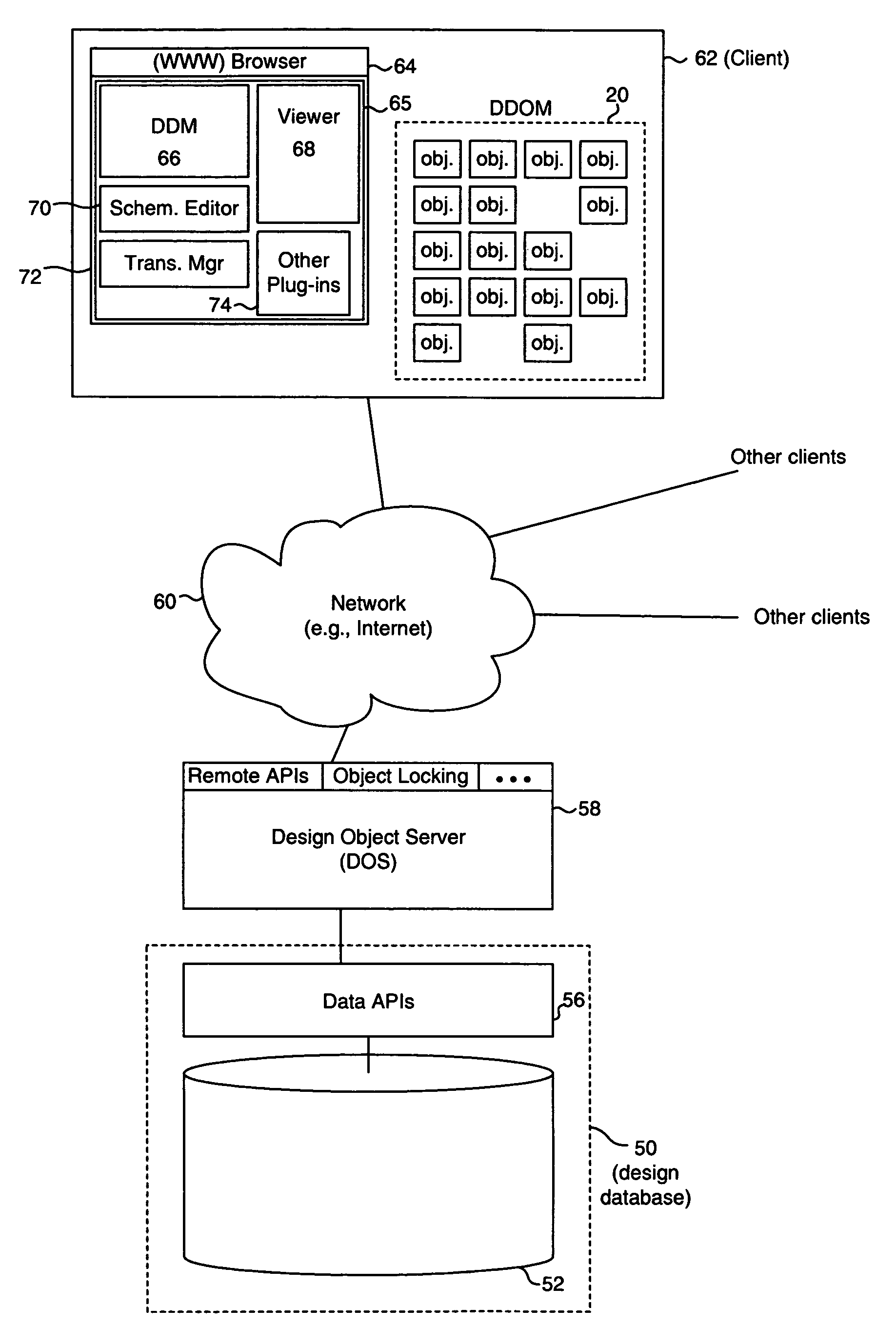 Distributed electronic design automation environment