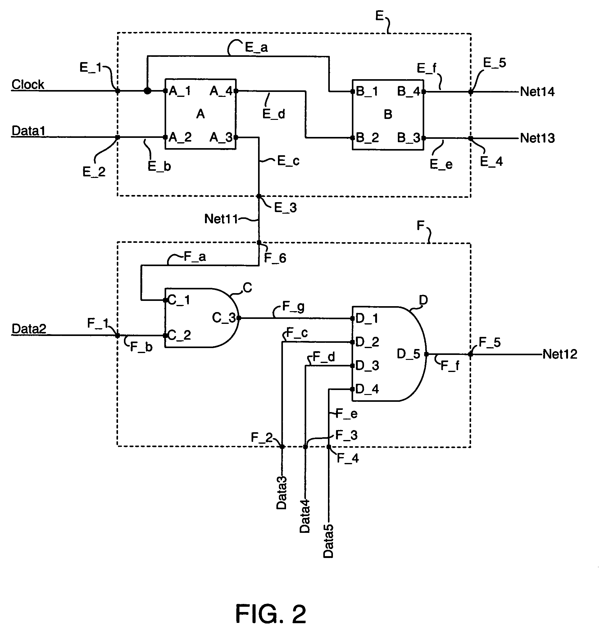 Distributed electronic design automation environment