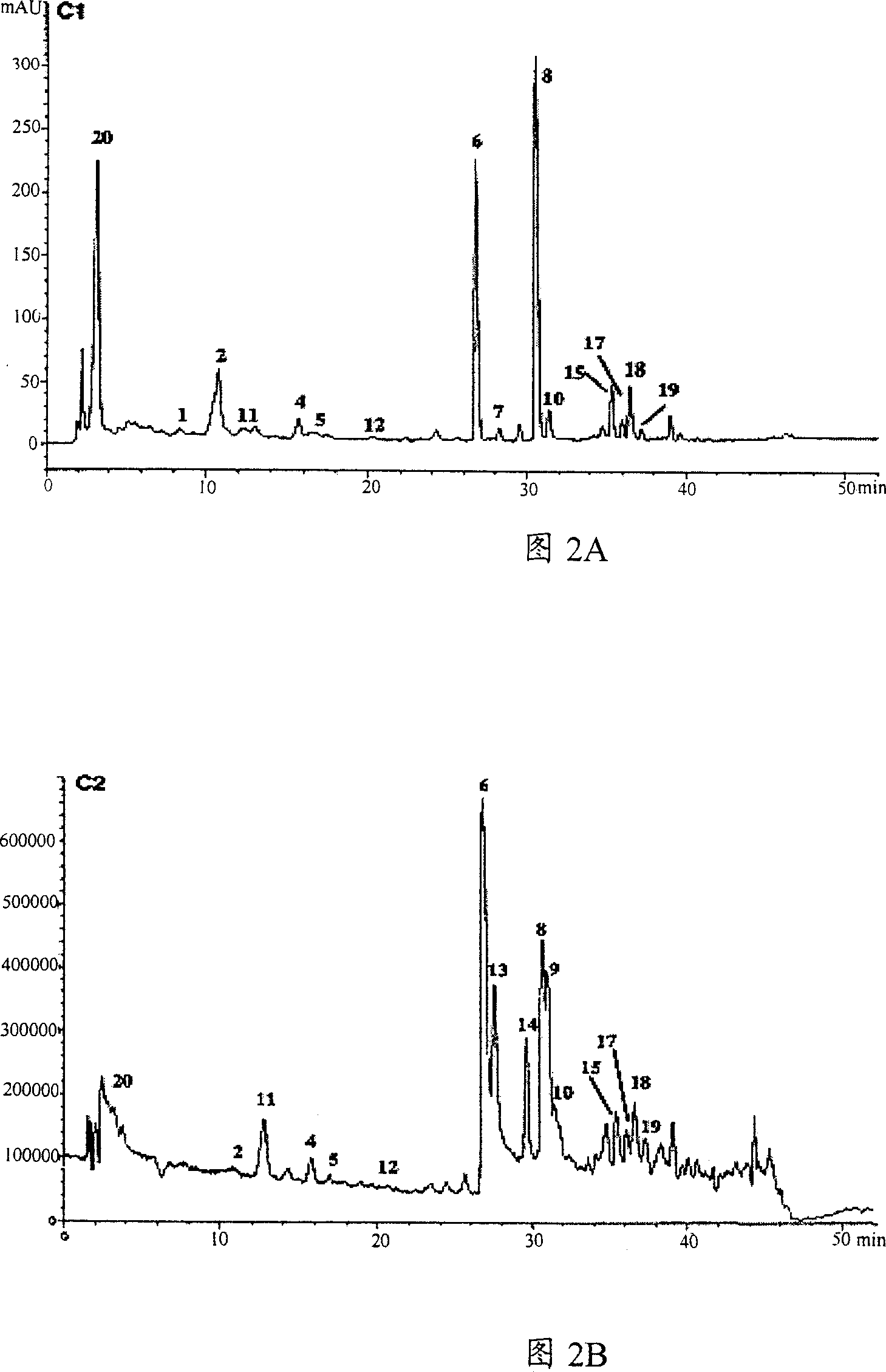 Use of dipolymer of phthalide