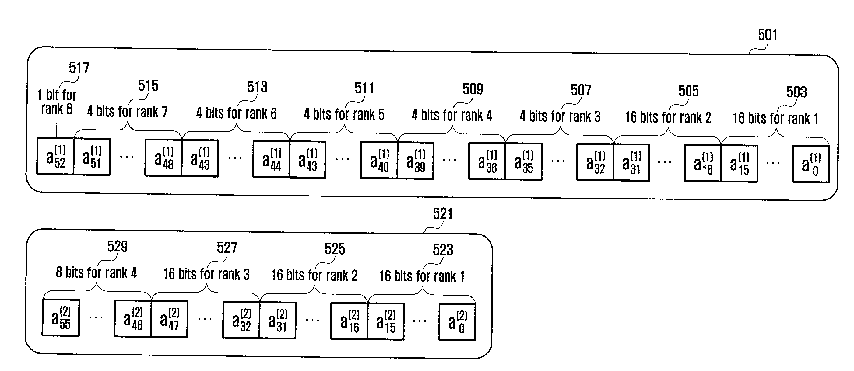 Method and apparatus for transmitting and receiving codebook subset restriction bitmap