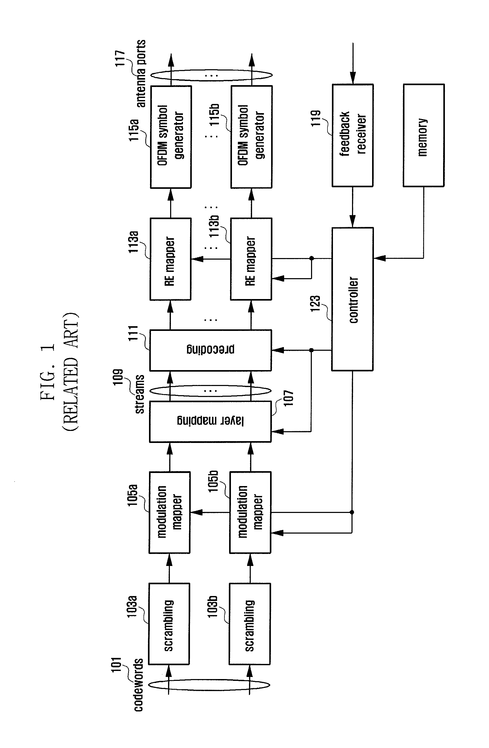 Method and apparatus for transmitting and receiving codebook subset restriction bitmap