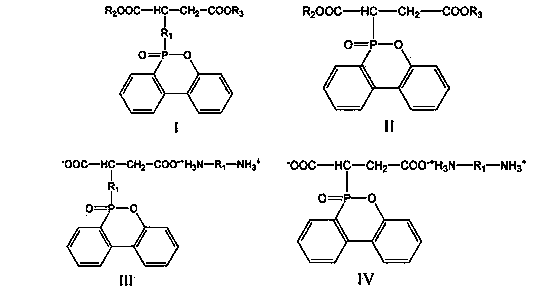 High flame retardant nylon resin and its preparation method