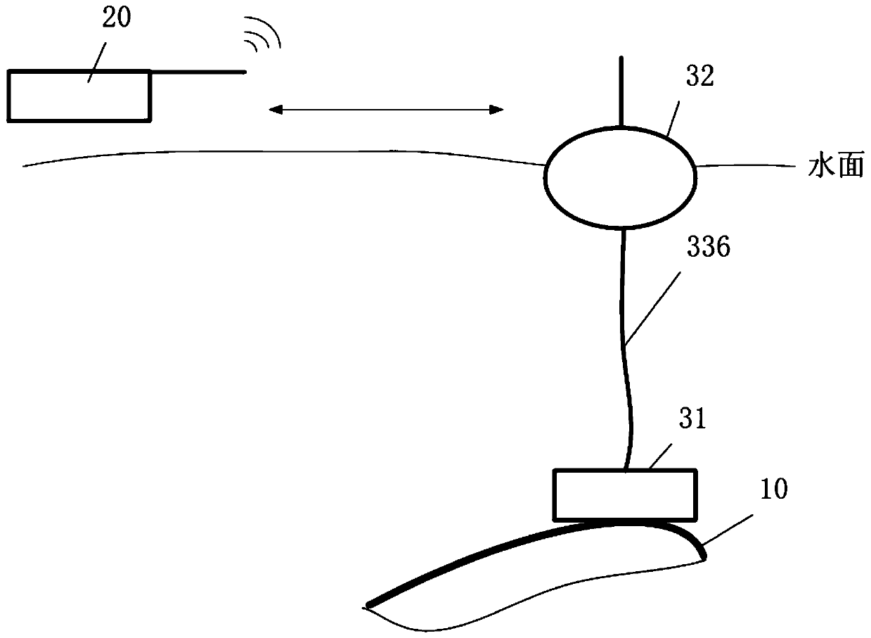 Remote control device and remote control method thereof