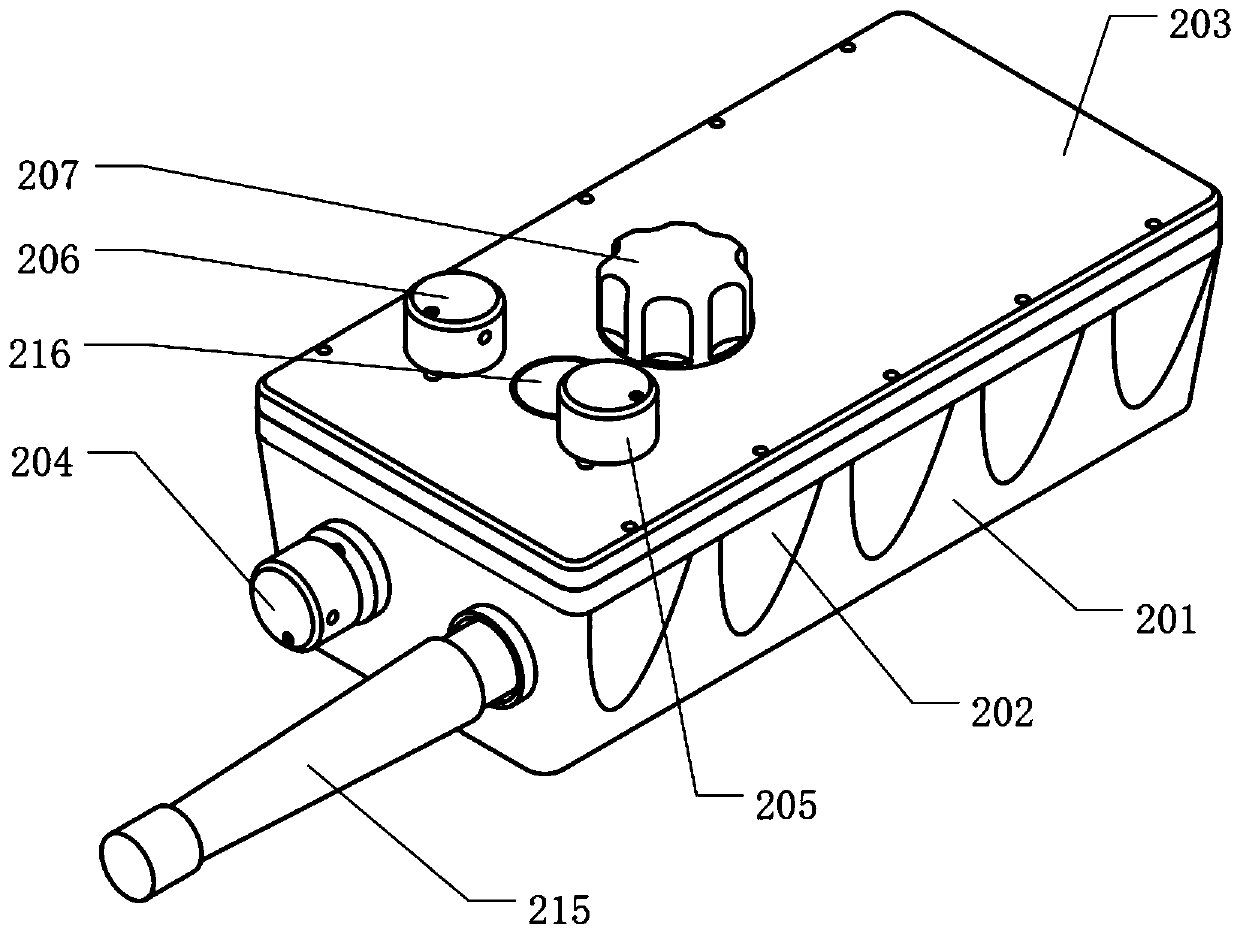 Remote control device and remote control method thereof