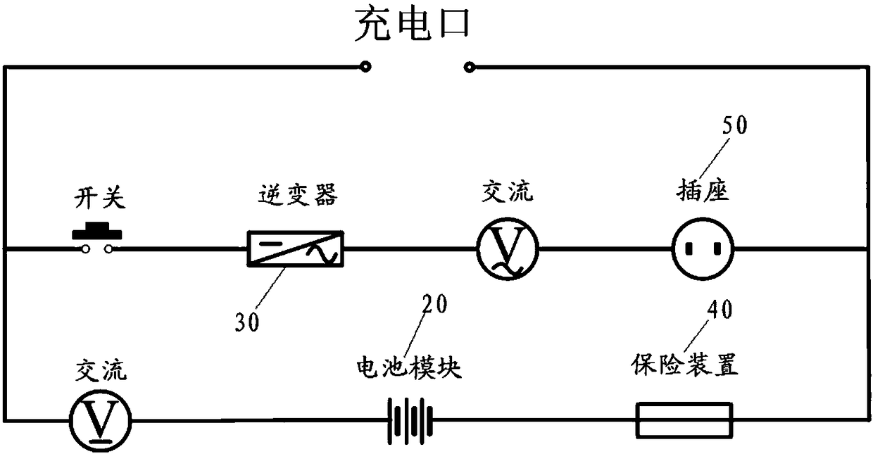 Multifunctional portable charging device