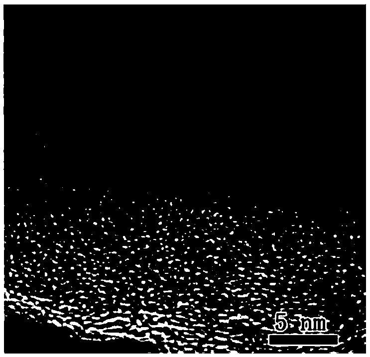 A kind of preparation method of porous silicon/carbon composite material