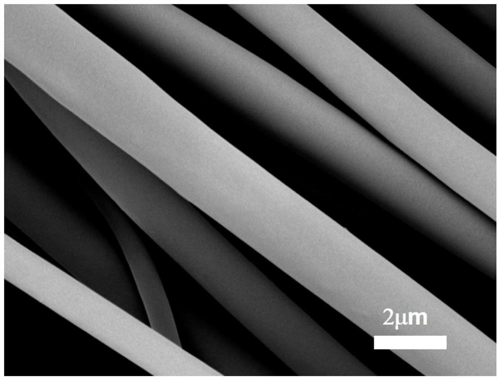 A kind of radiative cooling composite photonic structure thin film and its preparation method