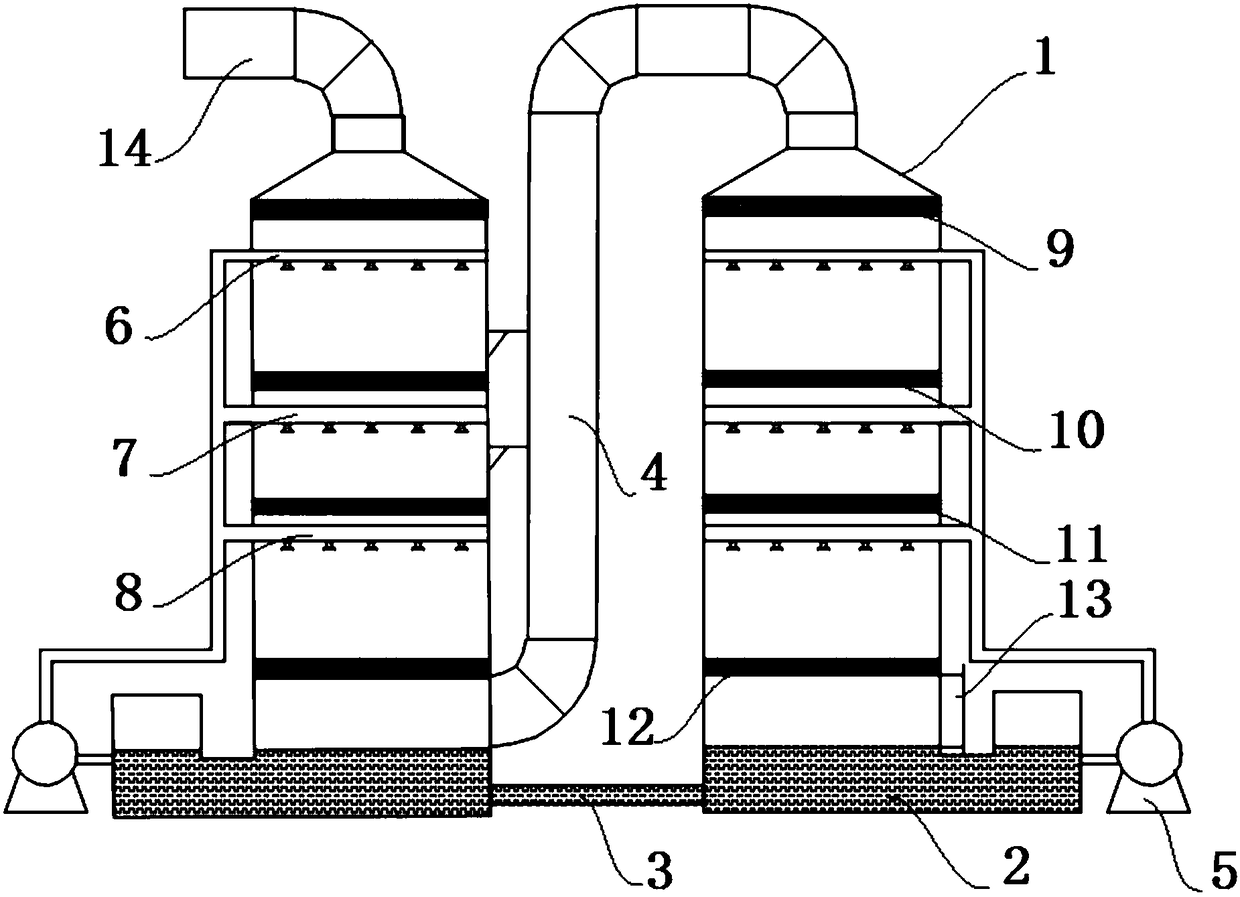 Spraying system for settling paint spraying booth waste gas particulate matters