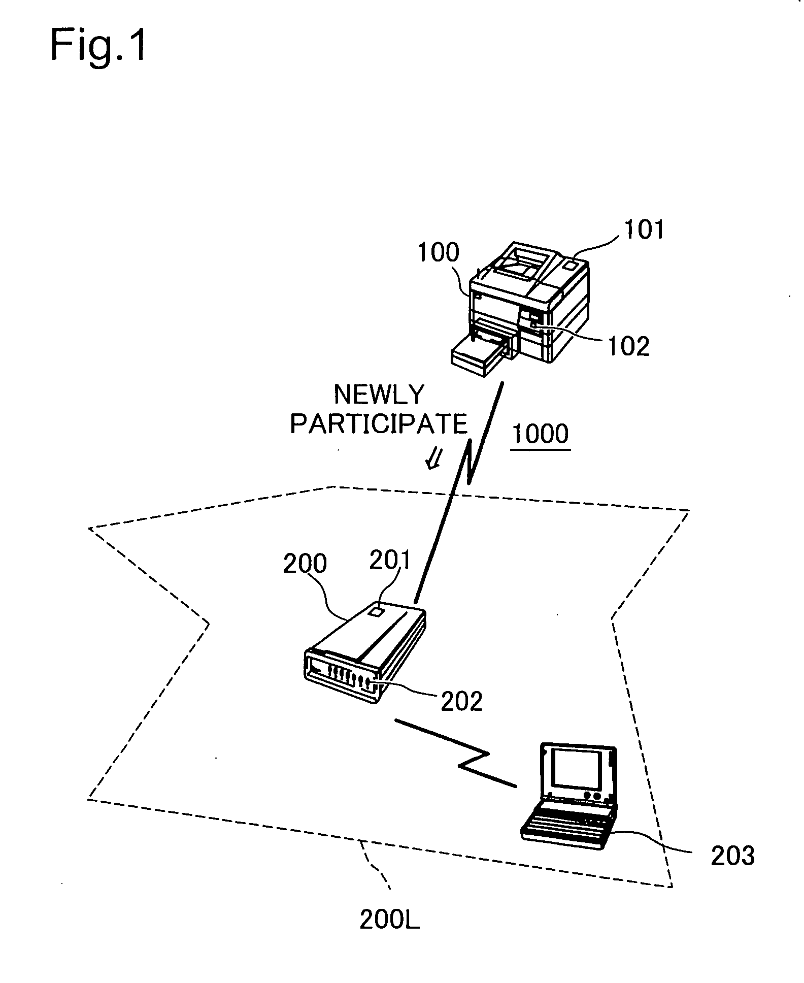 Method of setting wireless communication device