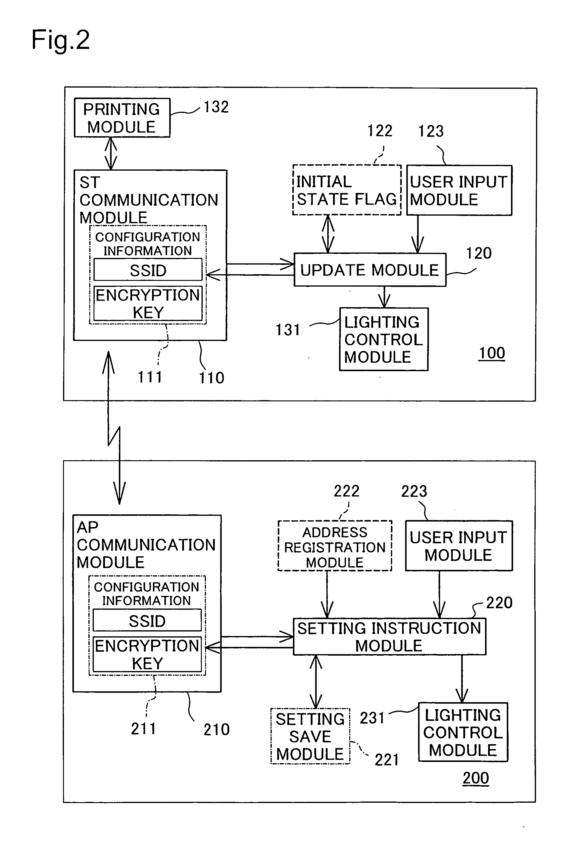 Method of setting wireless communication device