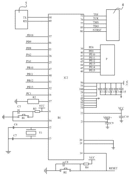 Serial port to Ethernet control device based on STM32