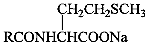 Method for preparing fatty acyl sodium methionine and composition comprising surfactant