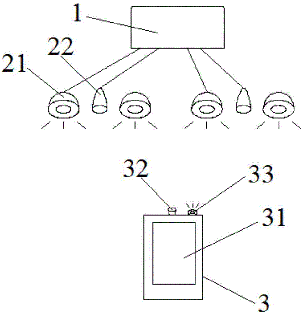 Positioning and navigation system based on visible light communication