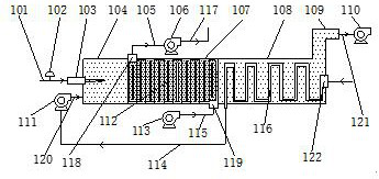 Lithium ion battery coating process pole piece drying system and process method thereof