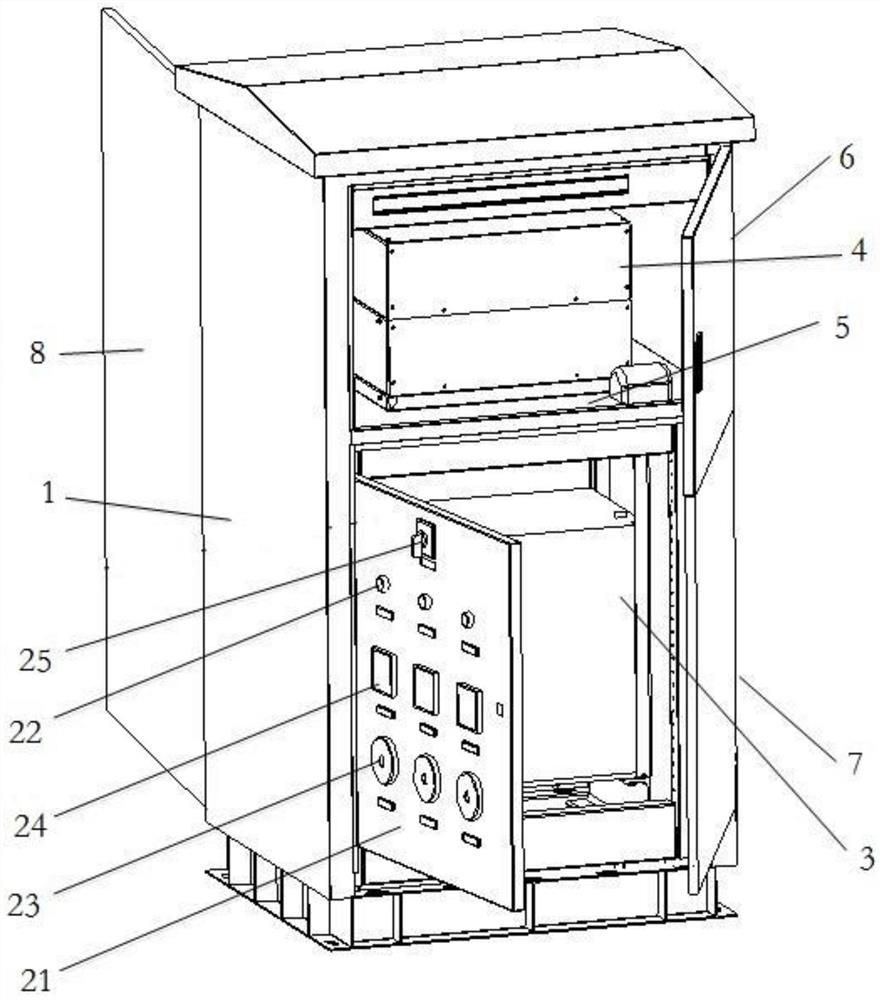 Cabinet type trigger loop device