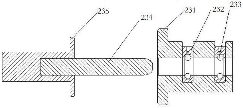 Cabinet type trigger loop device