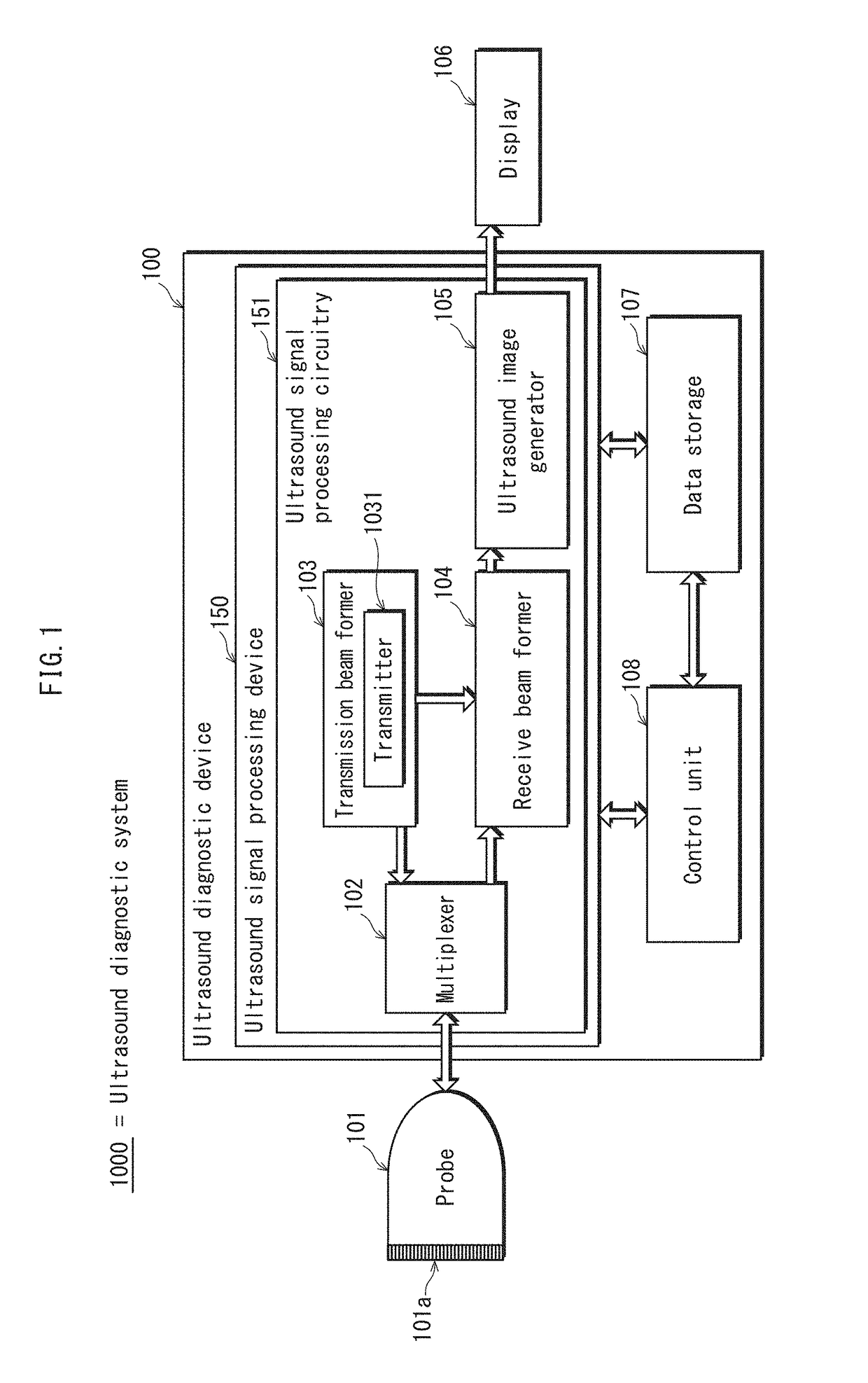 Ultrasound signal processing device, ultrasound signal processing method, and ultrasound diagnostic device