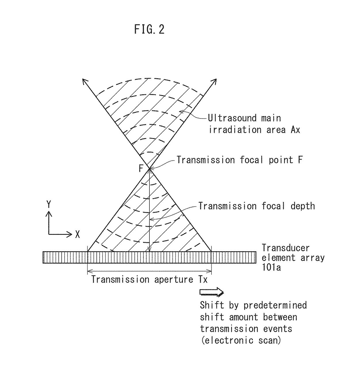 Ultrasound signal processing device, ultrasound signal processing method, and ultrasound diagnostic device