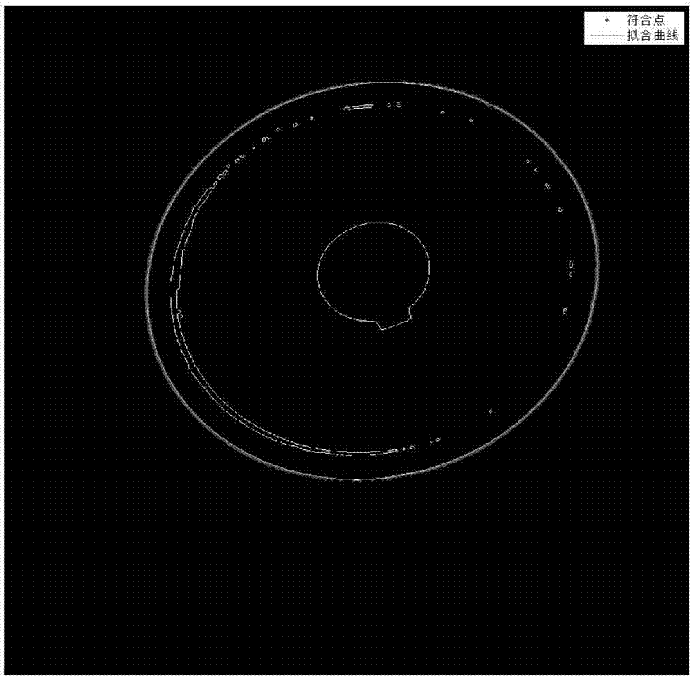 Research on workpiece elliptical contour detection method