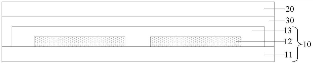 A kind of flexible oled display panel and preparation method thereof