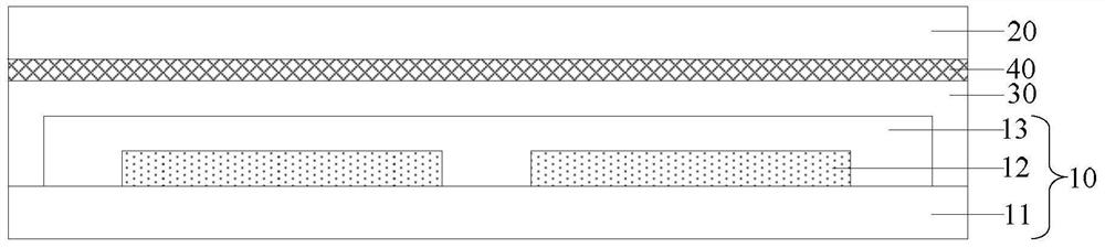 A kind of flexible oled display panel and preparation method thereof