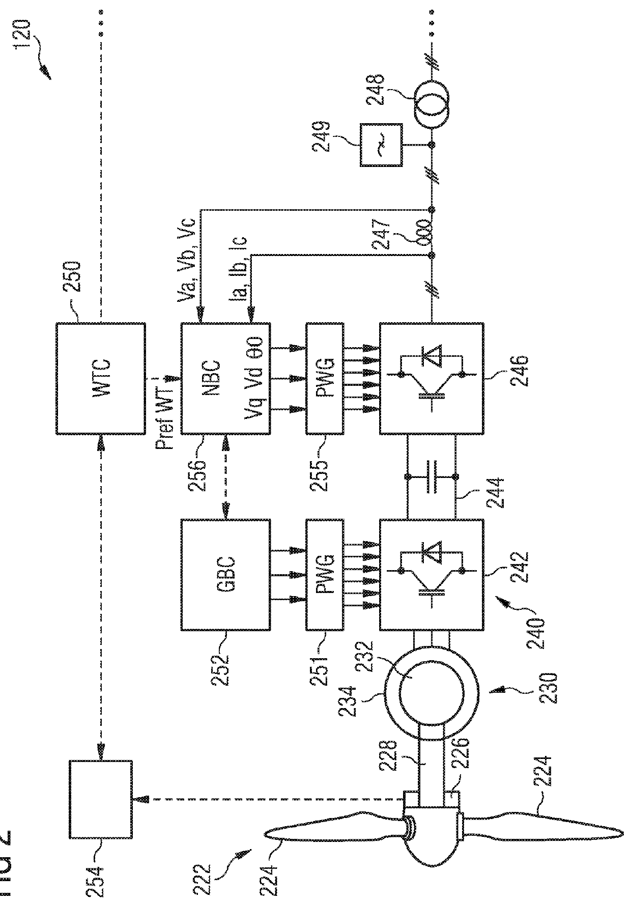 Operating a wind turbine being connected to a utility grid both via a HVDC power connection and via an umbilical AC cable with a network bridge controller performing a power and a voltage control