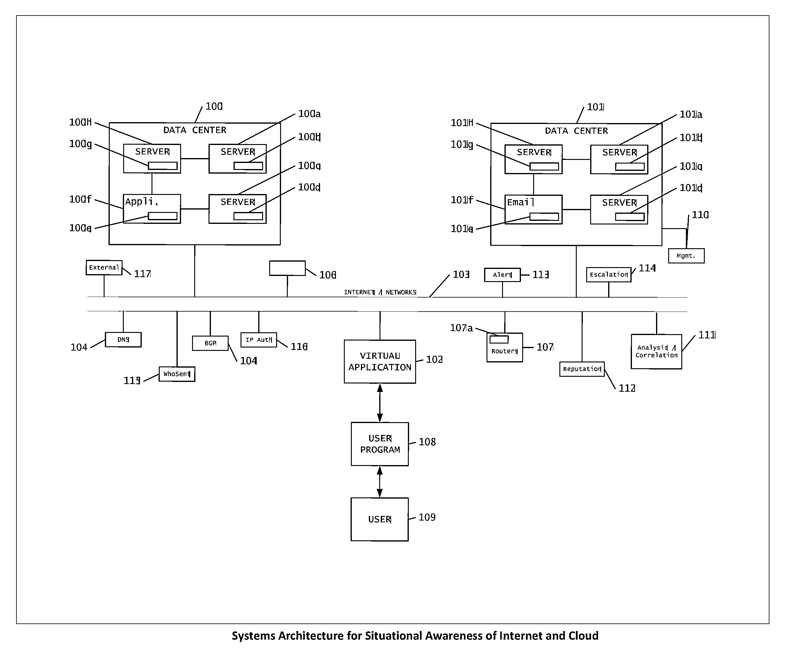 Systems, methods and devices for providing device authentication, mitigation and risk analysis in the internet and cloud