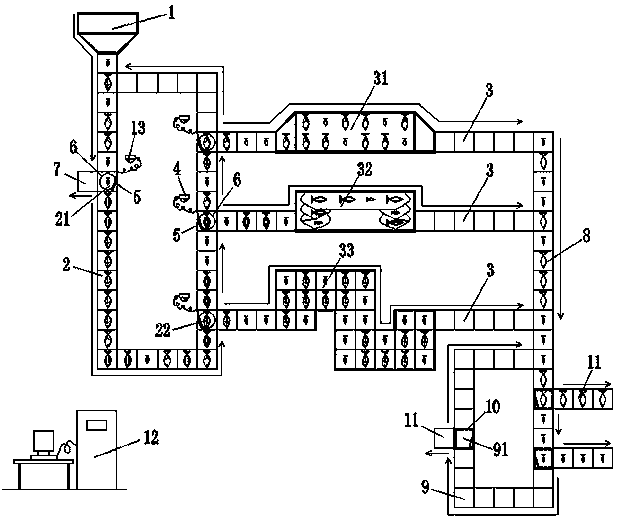 Automatic fish identifying and sorting system and running method thereof