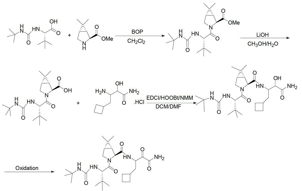 Anti-HCV drug Boceprevir intermediate IV, preparation method and application thereof