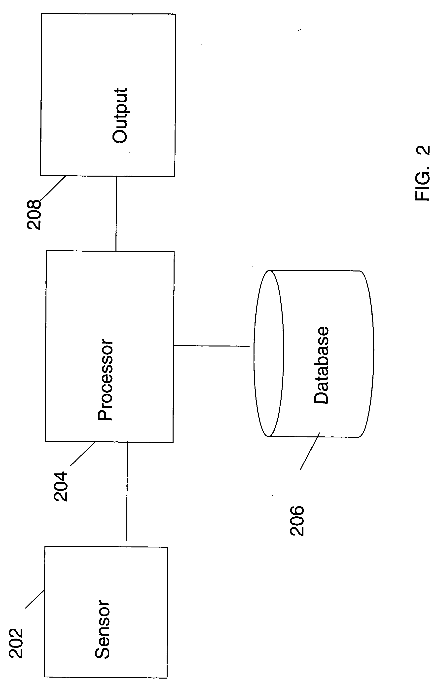 Method for database guided simultaneous multi slice object detection in three dimensional volumetric data