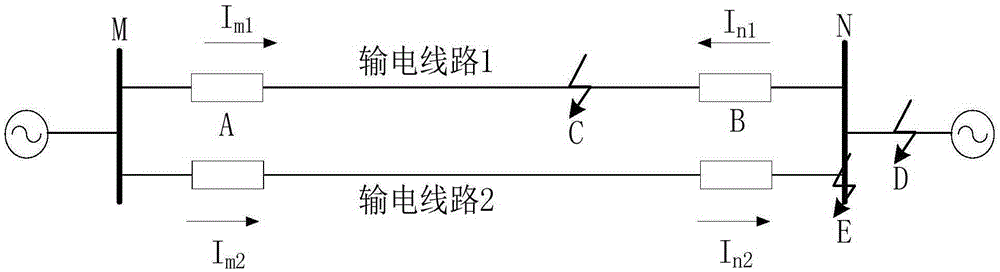 Longitudinal zero sequence direction protection method of one-tower double-circuit parallel transmission line