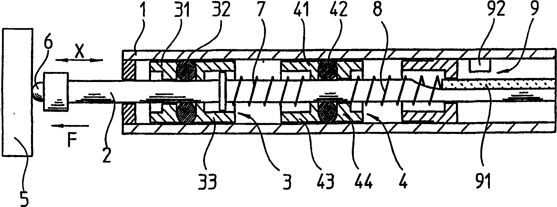 Length sensor