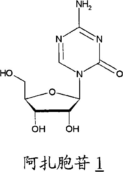 Process for the synthesis of azacitidine and decitabine