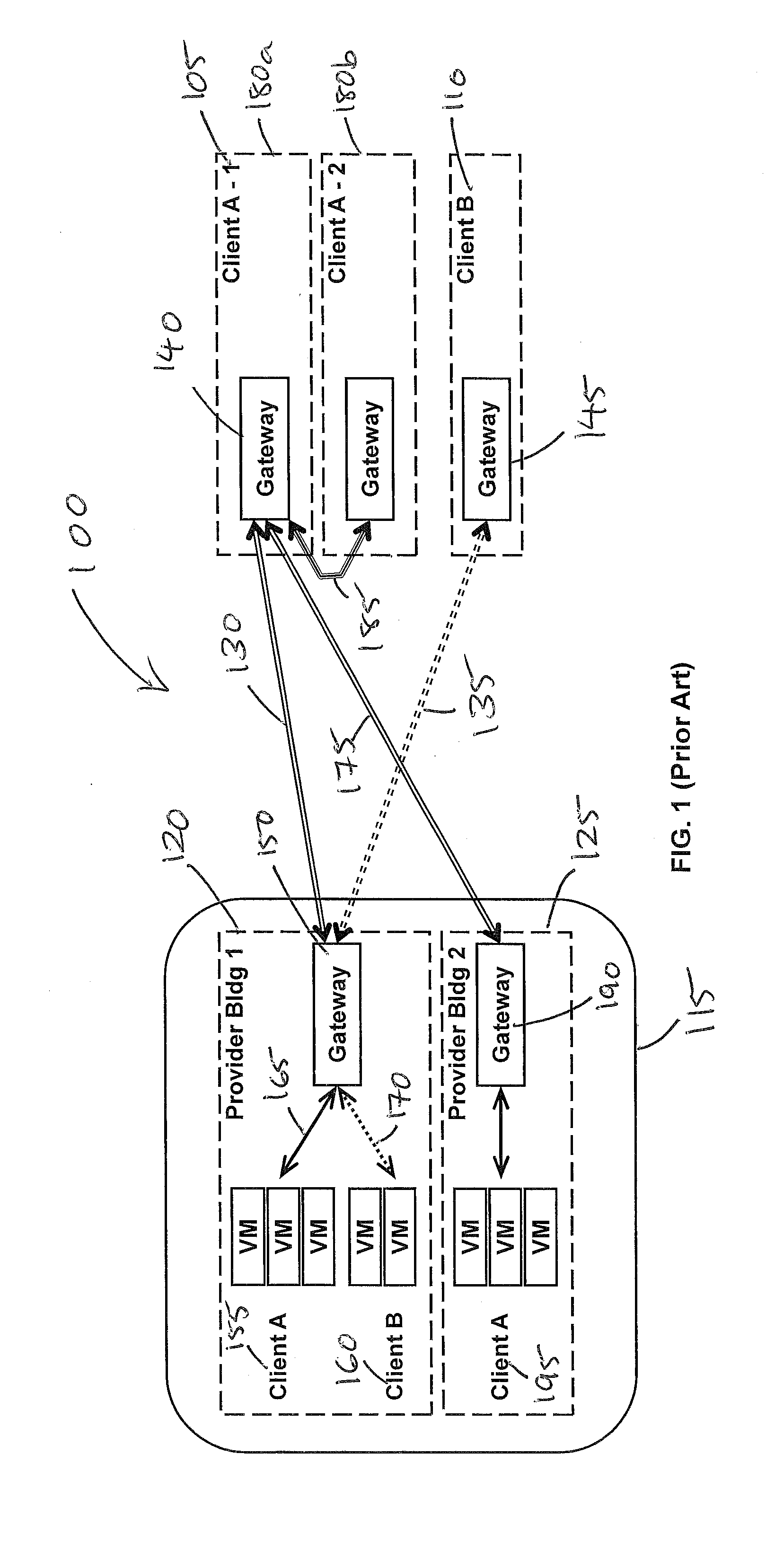 Dynamically scalable virtual gateway appliance