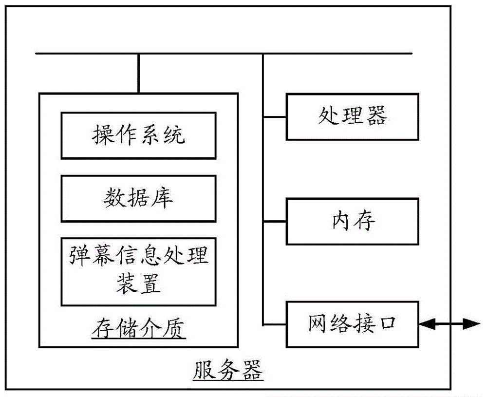 Pop-up information processing method and apparatus, and pop-up information display method and apparatus