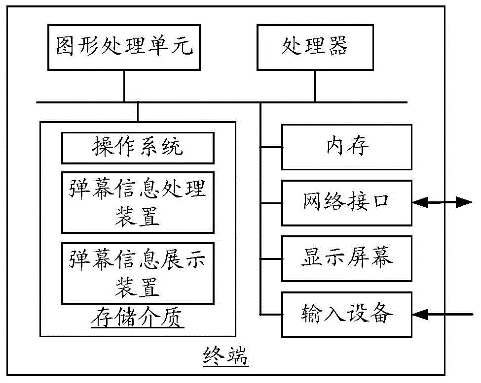 Pop-up information processing method and apparatus, and pop-up information display method and apparatus