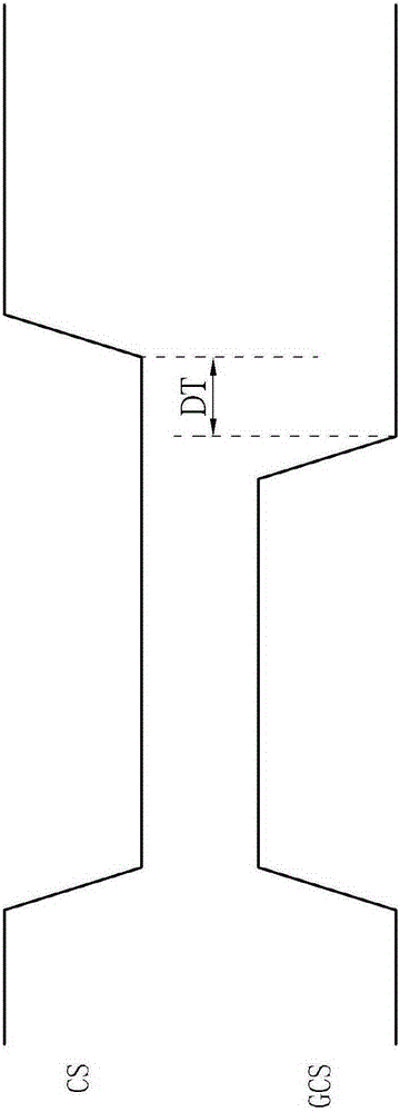 Synchronous rectifier used for power converter and operation method of synchronous rectifier