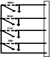 Semi-automatic electronic block instrument and working method of block instrument