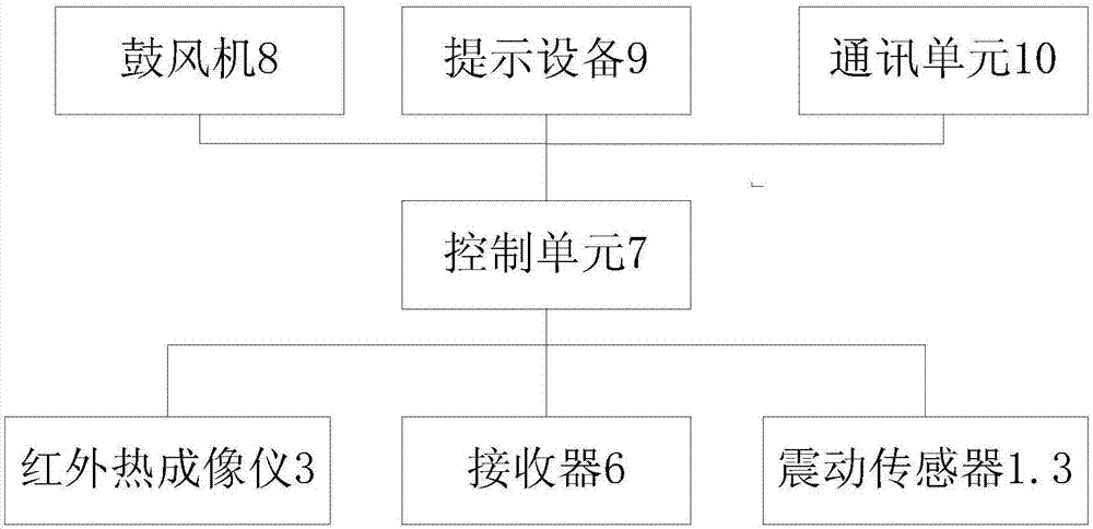 Municipal sport field having group movement condition determination function