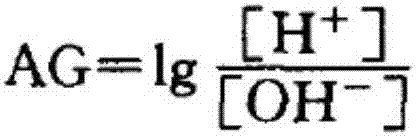 A kind of preparation method of naphthalene series water reducing agent