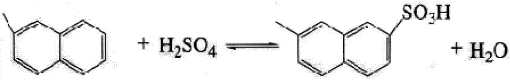 A kind of preparation method of naphthalene series water reducing agent