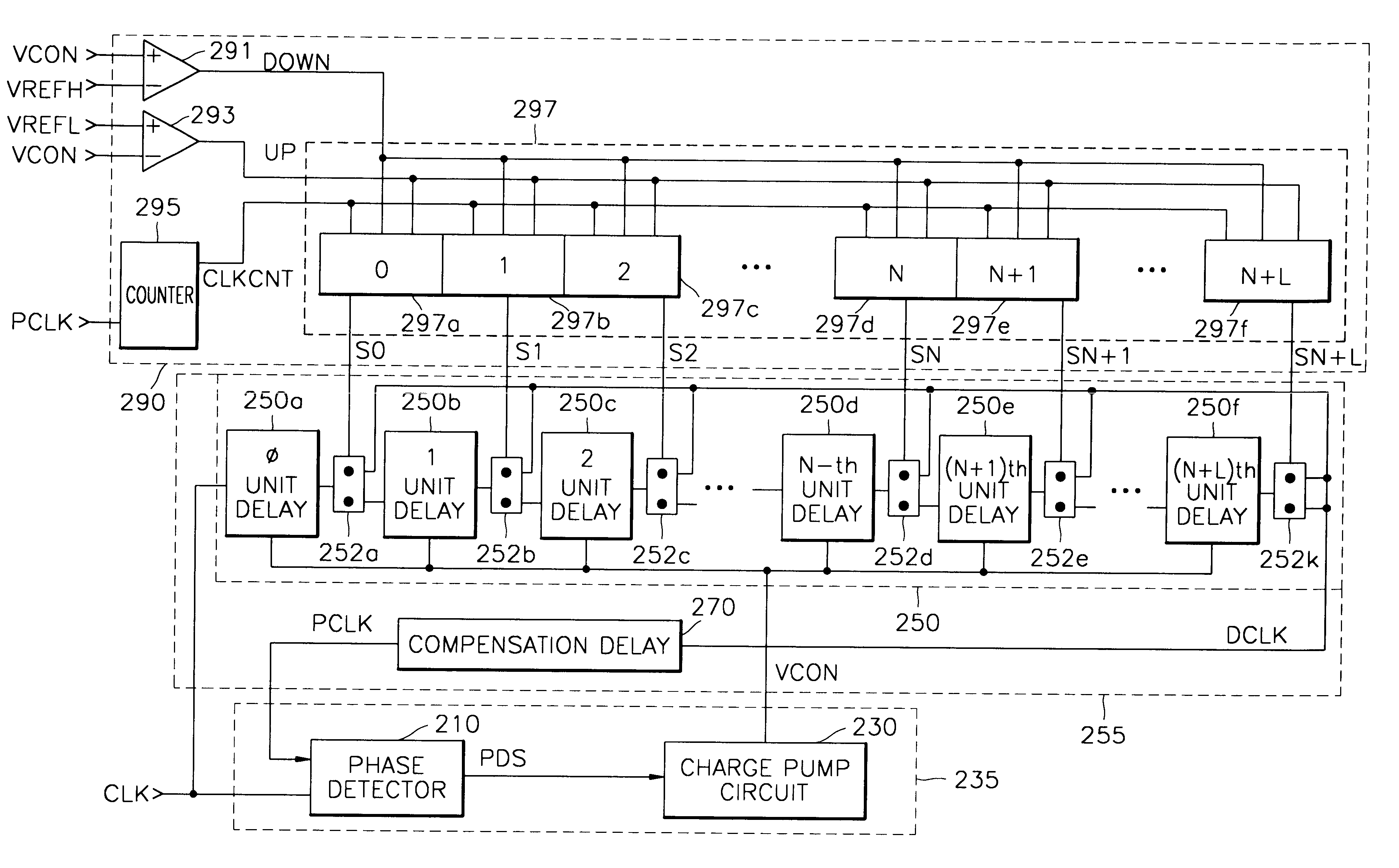 Phase locked loop integrated circuits having dynamic phase locking characteristics and methods of operating same