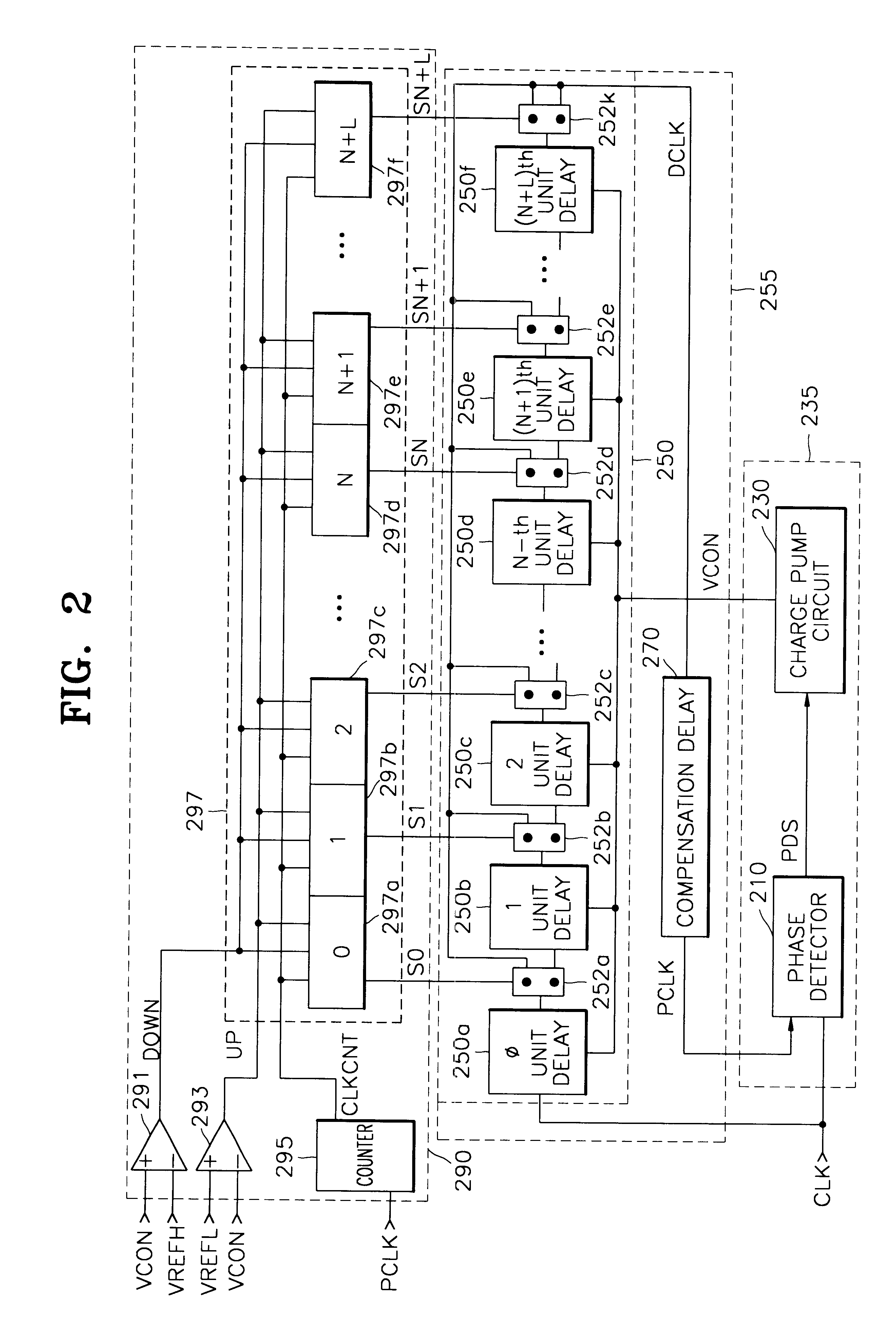 Phase locked loop integrated circuits having dynamic phase locking characteristics and methods of operating same