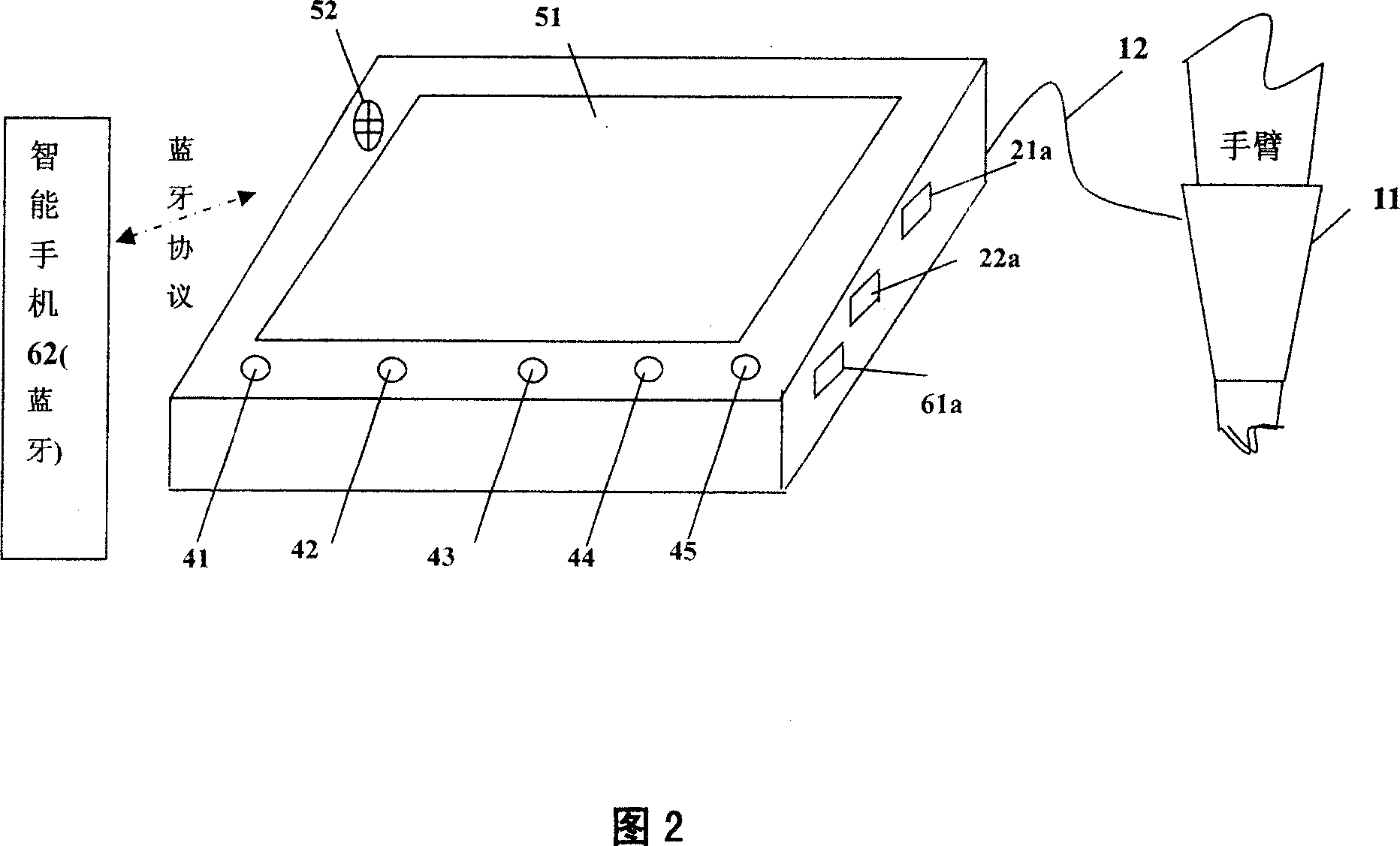 Networked synthesized detector for blood pressure/heartbeat/body temperature/heart and lung sounds