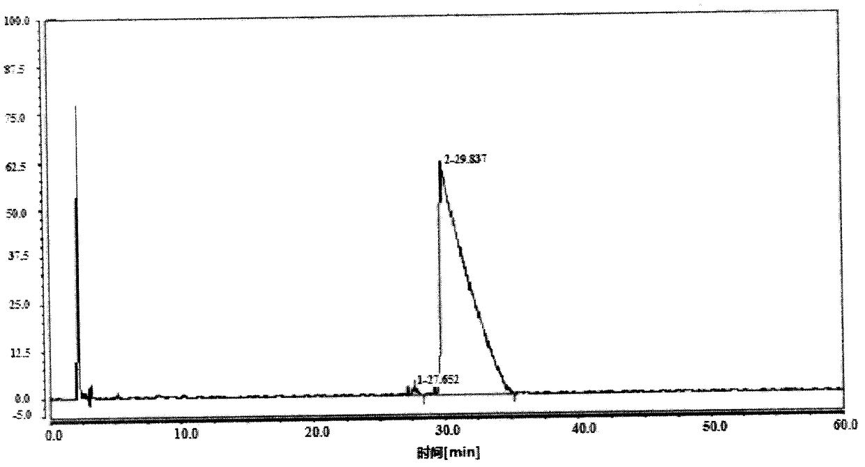 A kind of preparation method of Cyclovitamin D hydrochloride