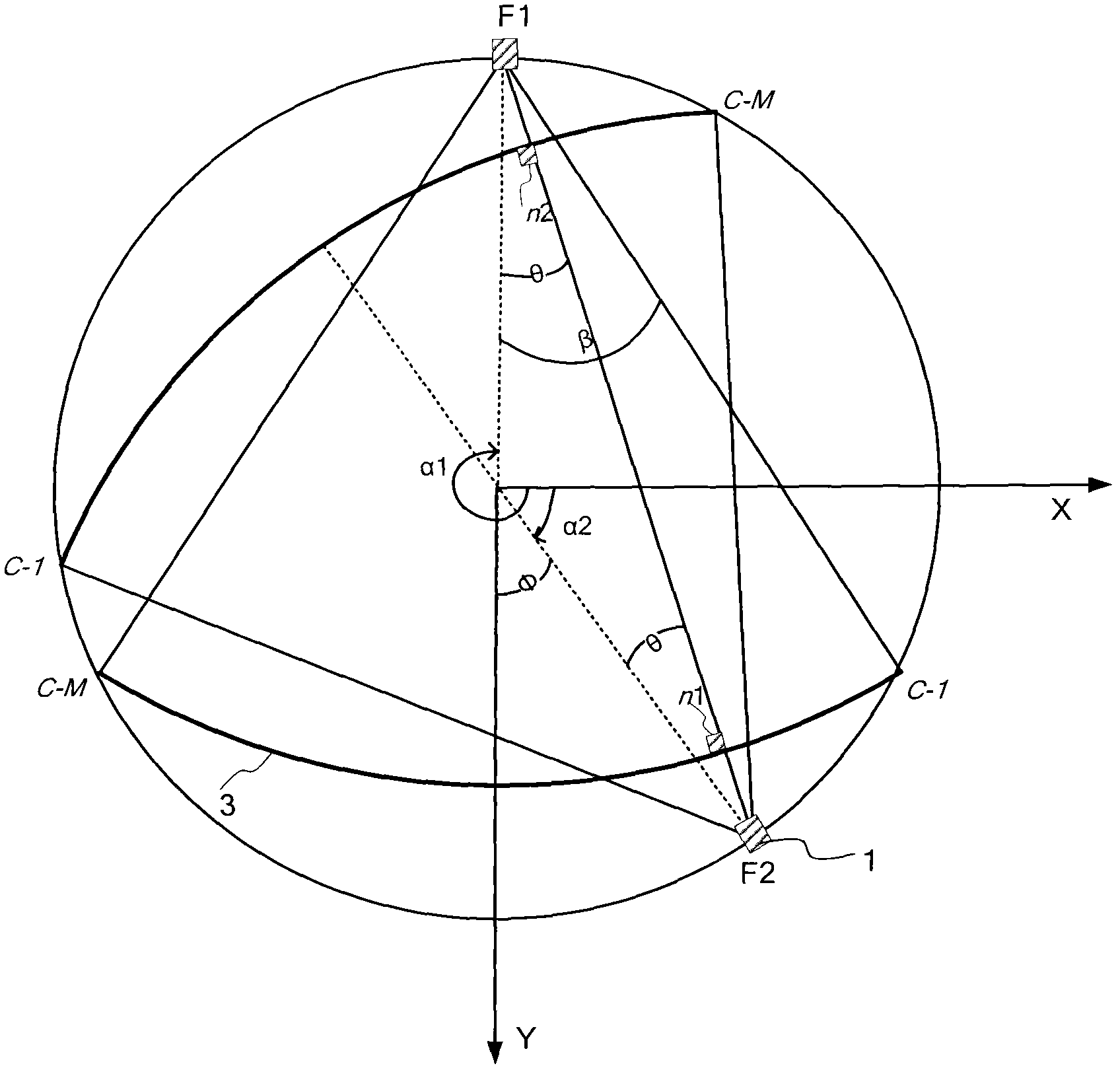 Method and device for optimizing scanning flow