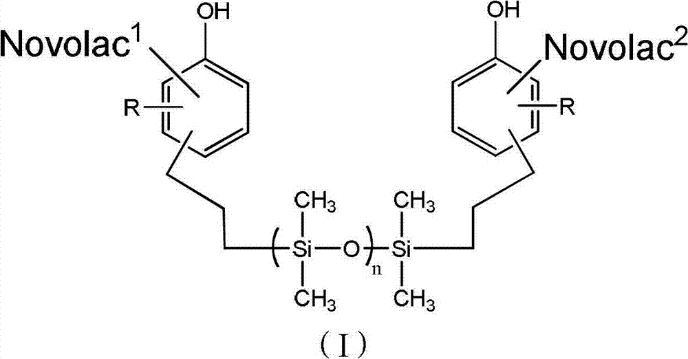 Organosilicone modified phenolic aldehyde injection molding material and preparation method thereof